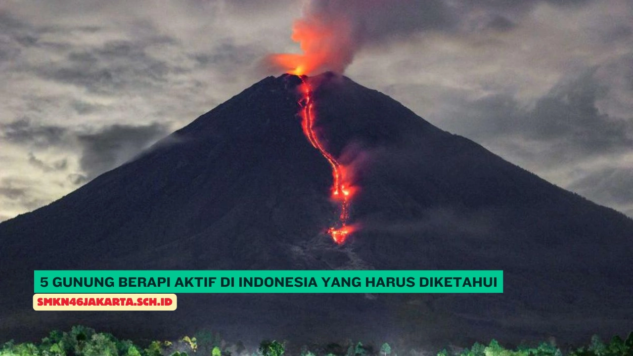 5 Gunung Berapi Aktif di Indonesia yang Harus Diketahui